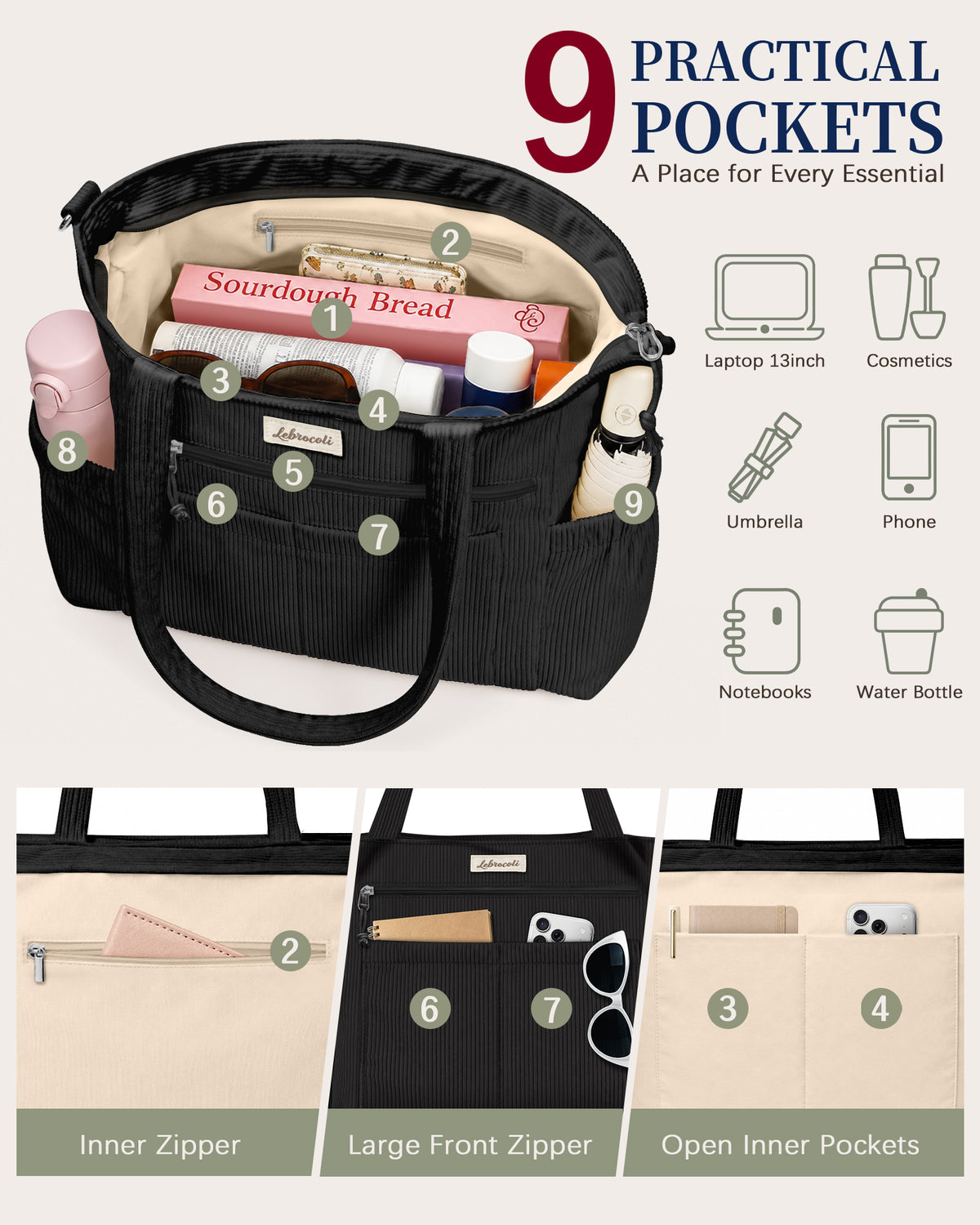 Black Corduroy Tote Bag