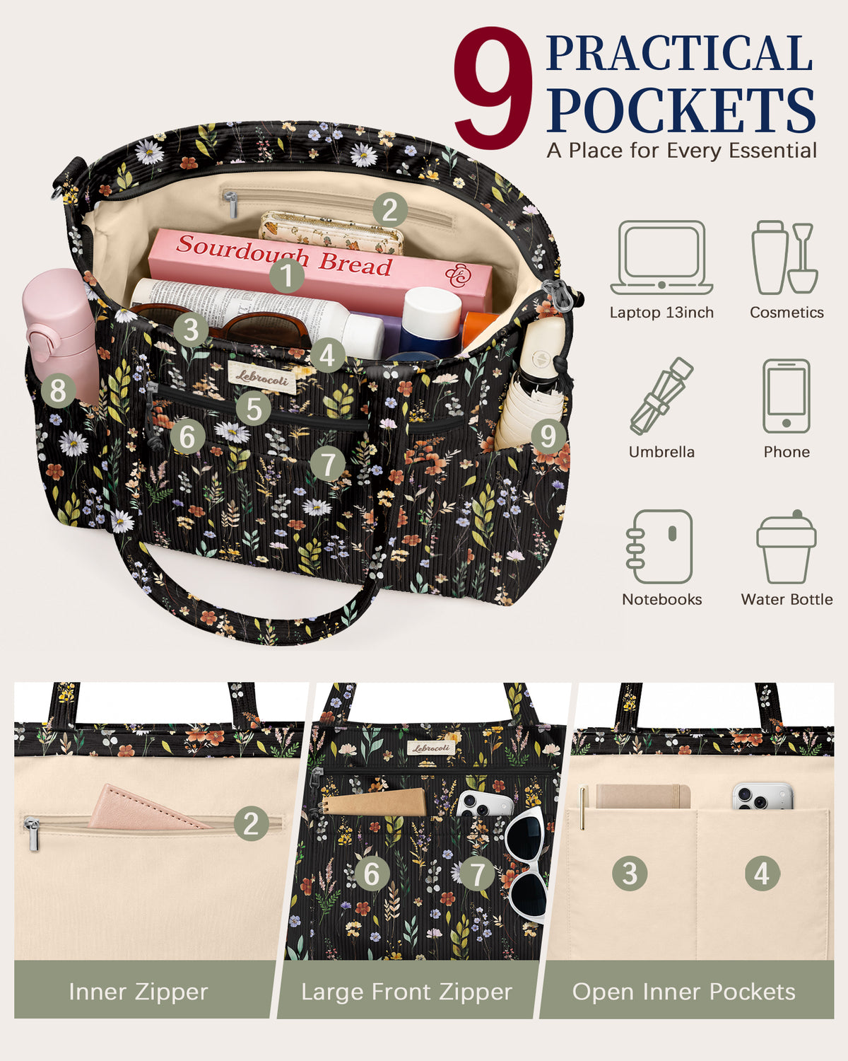 Retro Flower Corduroy Tote Bag