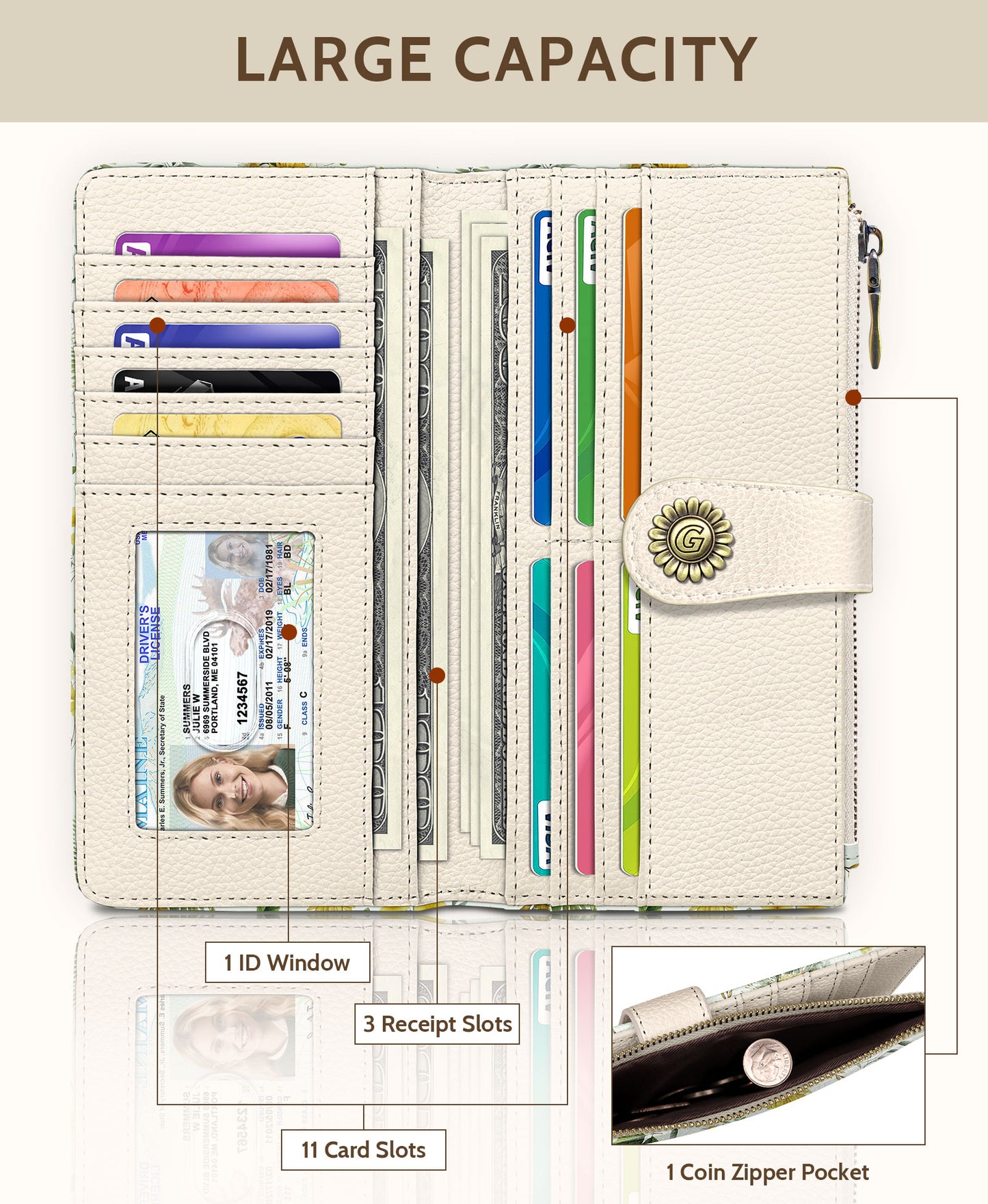 Women's Fashion Wallet - Sunflower & Cow Print