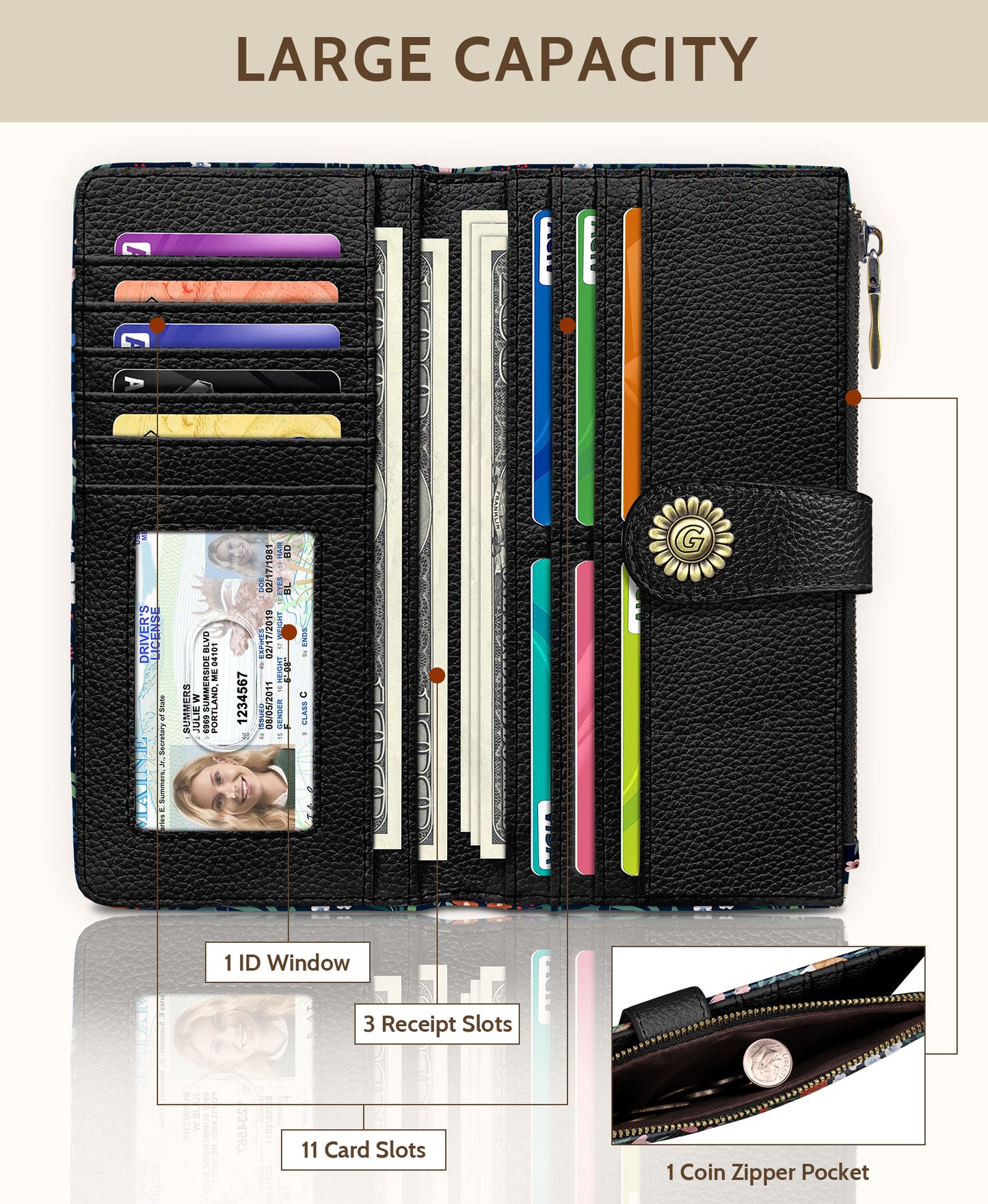 Women's Vintage Fashion Wallet - Playful Cat Pattern