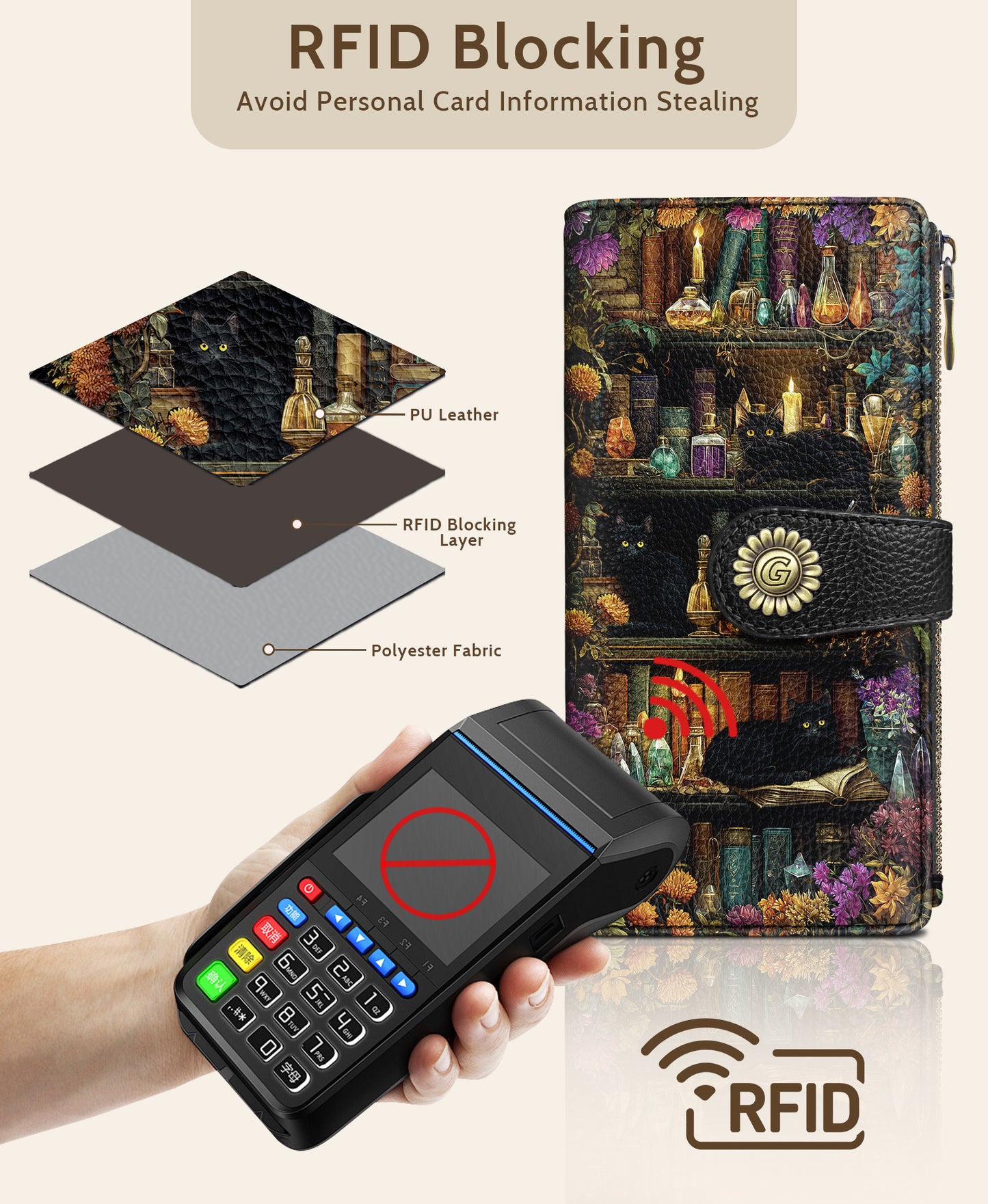 Women's RFID Bifold Wallet with Zipper Coin Pocket
