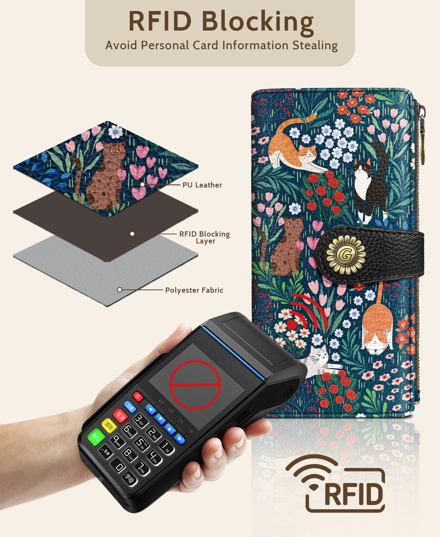 Women's Vintage Fashion Wallet - Playful Cat Pattern